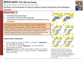 偉展黃 副教授 Prof. Wei-Jan Huang
Natural product and Medicinal chemistry
Synthesis and evaluation of natural product–based compounds with biological
activities
Research TopicsResearch Topics
Representative Publications
a. Knowledge-based drug design
b. Computation chemistry-aided drug design
c. Total synthesis and structure modification of naturally occurring
compounds
Histone deacetylases (HDACs) are a family of enzymes for regulating gene
transcription and play a crucial role in biological process and diseases. Our
research focuses on developing pan and isoform-selective HDAC inhibitors
through combination of synthetic medicinal chemistry, enzyme screening panels
and molecular modeling. We are also interested in exploration for small
molecules targeting neuronal Tourret syndrome and Alzheimer disease. Some
resulting compounds and their application have been filed patent.
Histone deacetylases (HDACs) are a family of enzymes for regulating gene
transcription and play a crucial role in biological process and diseases. Our
research focuses on developing pan and isoform-selective HDAC inhibitors
through combination of synthetic medicinal chemistry, enzyme screening panels
and molecular modeling. We are also interested in exploration for small
molecules targeting neuronal Tourret syndrome and Alzheimer disease. Some
resulting compounds and their application have been filed patent.
1. Chao, S. W.; Su, M. Y.; Chiou L. C.; Chen, L. C.; Chang, C. I*; Huang, W. J.* J.
Nat. Prod. 2015, 78, 1969-1976.
2. Lin, C. M., Lin, Y. T., Lin, R. D., Huang, W. J.*, Lee, M. H. ACS Chem.
Neurosci. 2015, 20, 716-724.
3. Huang, W. J.*; Wang, Y. C.; Chao, S. W.; Yang, C. Y.; Chen, L. C.; Lin, M. H.;
Hou, W. C.; Chen, M. Y.; Lee, T. L.; Yang, P.; Chang, C. I * ChemMedChem
2012, 7, 1815-1824
 