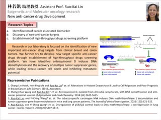 林若凱 助理教授 Assistant Prof. Ruo-Kai Lin
Epigenetic and Molecular oncology research
New anti-cancer drug development
Research TopicsResearch Topics
Representative Publications
a. Identification of cancer associated biomarker
b. Discovery of new anti-cancer targets
c. Establishment of high-throughput drugs screening platform
Research in our laboratory is focused on the identification of new
important anti-cancer drug targets from clinical breast and colon
tumors. We further try to develop new target specific anti-cancer
drugs through establishment of high-throughput drugs screening
platform. We have identified antroquinonol D induces DNA
demethylation and the recovery of multiple tumor suppressor genes,
while leading breast cancer cell death and inhibiting metastatic
potential.
Research in our laboratory is focused on the identification of new
important anti-cancer drug targets from clinical breast and colon
tumors. We further try to develop new target specific anti-cancer
drugs through establishment of high-throughput drugs screening
platform. We have identified antroquinonol D induces DNA
demethylation and the recovery of multiple tumor suppressor genes,
while leading breast cancer cell death and inhibiting metastatic
potential.
1. Chang-Lin Hsieh, Hon-Ping Ma and Ruo-Kai Lin* et. al. Alterations in Histone Deacetylase 8 Lead to Cell Migration and Poor Prognosis
in Breast Cancer. Life Sciences. (2016, Accepted).
2. Sheng-Chao Wang and Ruo-Kai Lin* et. al. Antroquinonol D, isolated from Antrodia camphorate, with DNA demethylation and anti-
cancer potential. Journal of Agricultural and Food Chemistry. 2014 (62):5625-5635.
3. Ruo-Kai Lin, and Yi-Ching Wang* et. al. The tobacco-specific carcinogen NNK induces DNA methyltransferase 1 accumulation and
tumor suppressor gene hypermethylation in mice and lung cancer patients..The Journal of clinical investigation. 2010 (120):521-532.
4. Ruo-Kai Lin, and Yi-Ching Wang* et. al. Dysregulation of p53/Sp1 control leads to DNA methyltransferase 1 overexpression in lung
cancer. Cancer research. 2010 (70):5807-5817.
 