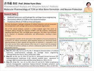 許秀蘊 教授 Prof. Shiow-Yunn Sheu
Pharmaceutical Analysis and Bioactive Natural Products
Molecular Pharmacology of TCM on Mice Bone Formation and Neuron Protection
Research TopicsResearch Topics
Representative Publications
a. Oxidized hyaluronic acid hydrogel for cartilage tissue engineering
b. Stimulatory effects of TCM on mice bone formation
c. Protective effects of TCM on mice astrocytes
1. Sheu SY, Chen WS, Sun JS, Lin FH, Wu T. Biological characterization of oxidized
hyaluronic acid/resveratrol hydrogel for cartilage tissue engineering.
J Biomed Mater Res Part A. 2013, (101A):3457-3466.
2. Sheu SY, Ho SR, Sun JS, Chen CY and Ke CJ Arthropod steroid hormone (20-
Hydroxyecdysone) suppresses IL-1β- induced catabolic gene expression in
cartilage. BMC Complementary and Alternative Medicine 2015, 15:1-8.
3. Sheu SY, Hong YW, Sun JS, Liu MH, Chen CY and Ke CJ. Radix Scrophulariae
extracts (harpagoside) suppresses hypoxia-induced microglial activation and
neurotoxicity. BMC Complementary and Alternative Medicine 2015, 15:324-332.
Schematic of the synthesis of the cross-link hyaluronic
acid containing resveratrol.
We have developed a hydrogel composed of oxidized hyaluronic acid and resveratrol
and incorporated it with cartilage cells to reverse chondrocyte degeneration.
One of the natural products, puerarin is a bone anabolic agent that exerts its
osteogenic effects through the induction of BMP-2 and NO synthesis, subsequently
regulating Cbfa1/Runx2, OPG, and RANKL gene expression. This effect may contribute
to its induction of osteoblast proliferation and differentiation, resulting in bone
formation.
It was supported a possible role for astrocytes in the mediation of neuron protection by
coumestrol. An indirect extracellular signal-regulated kinase/c-Jun N-terminal kinase
signaling pathway to down regulate the expression of interleukin 1, interleukin 6, and
the tumor necrosis factor-alpha cytotoxic effect may act in concert with the proposed
direct ER-beta biosynthesis pathway to achieve a widespread, global protection of ER-
beta positive neurons.
We have developed a hydrogel composed of oxidized hyaluronic acid and resveratrol
and incorporated it with cartilage cells to reverse chondrocyte degeneration.
One of the natural products, puerarin is a bone anabolic agent that exerts its
osteogenic effects through the induction of BMP-2 and NO synthesis, subsequently
regulating Cbfa1/Runx2, OPG, and RANKL gene expression. This effect may contribute
to its induction of osteoblast proliferation and differentiation, resulting in bone
formation.
It was supported a possible role for astrocytes in the mediation of neuron protection by
coumestrol. An indirect extracellular signal-regulated kinase/c-Jun N-terminal kinase
signaling pathway to down regulate the expression of interleukin 1, interleukin 6, and
the tumor necrosis factor-alpha cytotoxic effect may act in concert with the proposed
direct ER-beta biosynthesis pathway to achieve a widespread, global protection of ER-
beta positive neurons.
FTIR spectra of (A) HA, (B) Oxi-HA, (C) Res, (D) HA-Res.
 