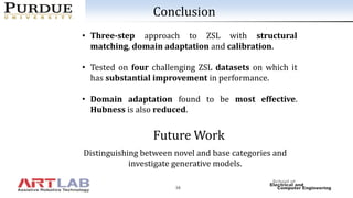 16
• Three-step approach to ZSL with structural
matching, domain adaptation and calibration.
• Tested on four challenging ZSL datasets on which it
has substantial improvement in performance.
• Domain adaptation found to be most effective.
Hubness is also reduced.
Conclusion
Future Work
Distinguishing between novel and base categories and
investigate generative models.
 