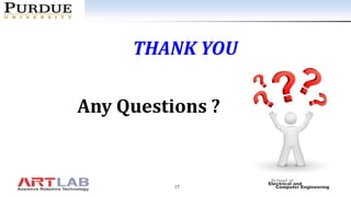 17
THANK YOU
Any Questions ?
 