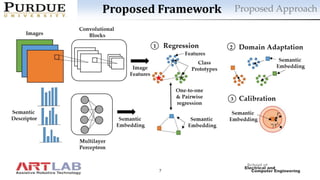 7
Proposed Framework Proposed Approach
 