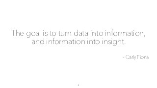 The goal is to turn data into information,
and information into insight.
- Carly Fiona
2
 