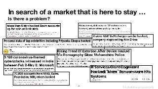 In search of a market that is here to stay …
Is there a problem?
25
For illustrative purposes only
 