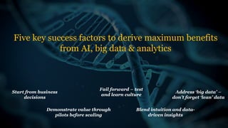 PwC CES-2017
Five key success factors to derive maximum benefits
from AI, big data & analytics
Start from business
decisions
Demonstrate value through
pilots before scaling
Fail forward – test
and learn culture
Address ‘big data’ –
don’t forget ‘lean’ data
Blend intuition and data-
driven insights
 