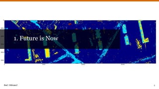 PwC CES-2017
1. Future is Now
33
 