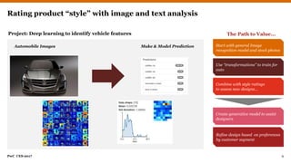PwC CES-2017
Rating product “style” with image and text analysis
Project: Deep learning to identify vehicle features The Path to Value...
Automobile Images Make & Model Prediction Start with general Image
recognition model and stock photos
Use “transformations” to train for
auto
Combine with style ratings
to assess new designs…
Refine design based on preferences
by customer segment
Create generative model to assist
designers
9
 