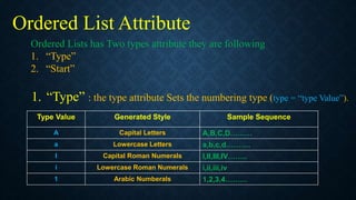 v3-html-list-210321161325.pdf