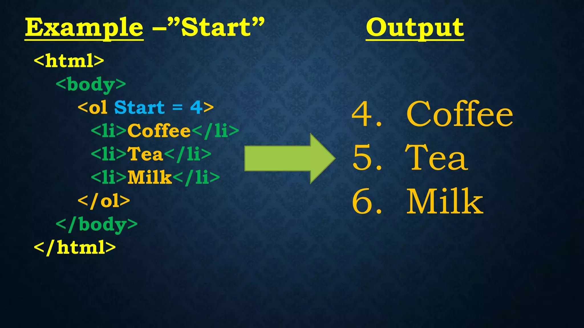 <html>
<body>
<ol Start = 4>
<li>Coffee</li>
<li>Tea</li>
<li>Milk</li>
</ol>
</body>
</html>
4. Coffee
5. Tea
6. Milk
Example –”Start” Output
 
