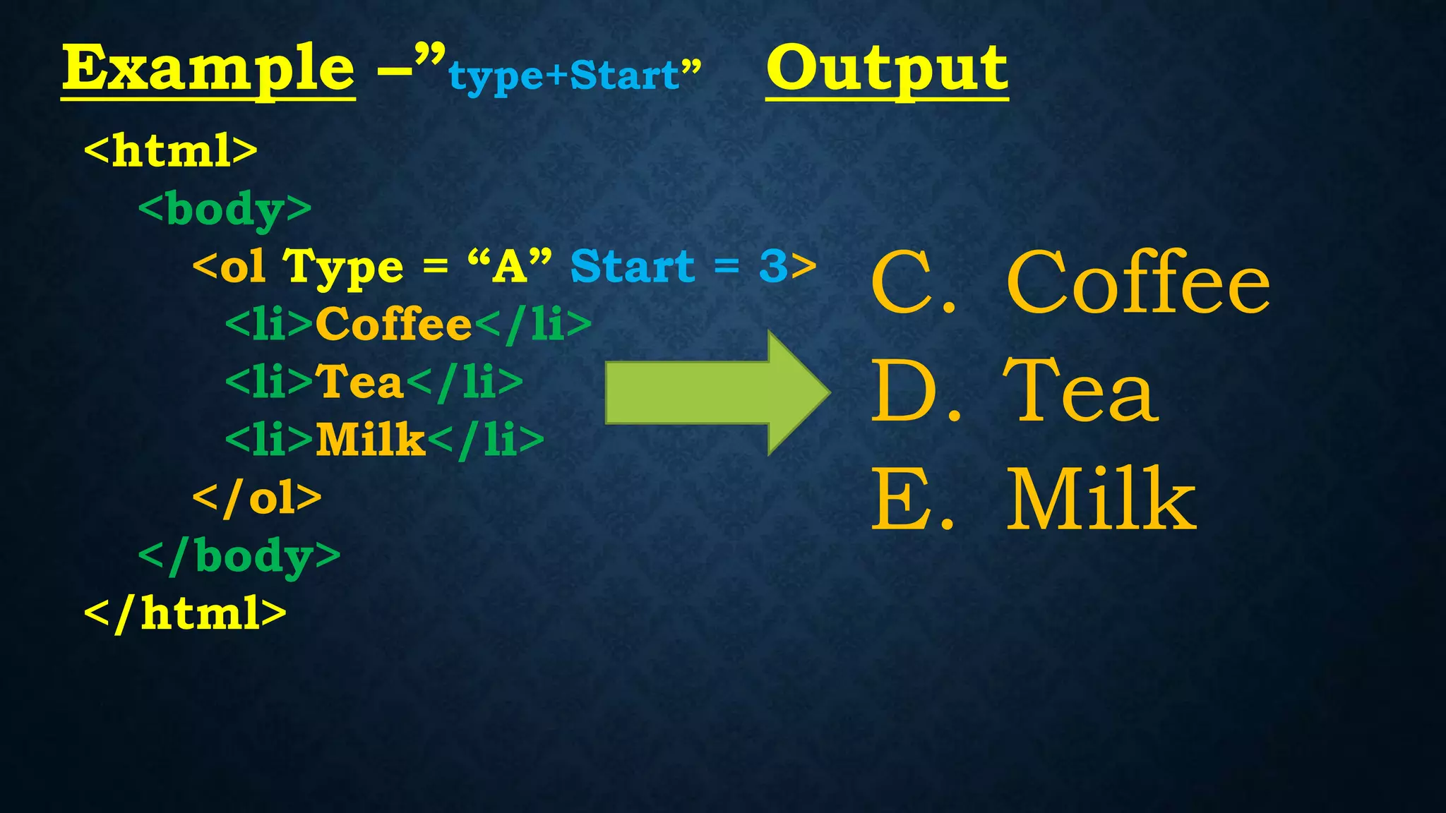 <html>
<body>
<ol Type = “A” Start = 3>
<li>Coffee</li>
<li>Tea</li>
<li>Milk</li>
</ol>
</body>
</html>
C. Coffee
D. Tea
E. Milk
Example –”type+Start” Output
 