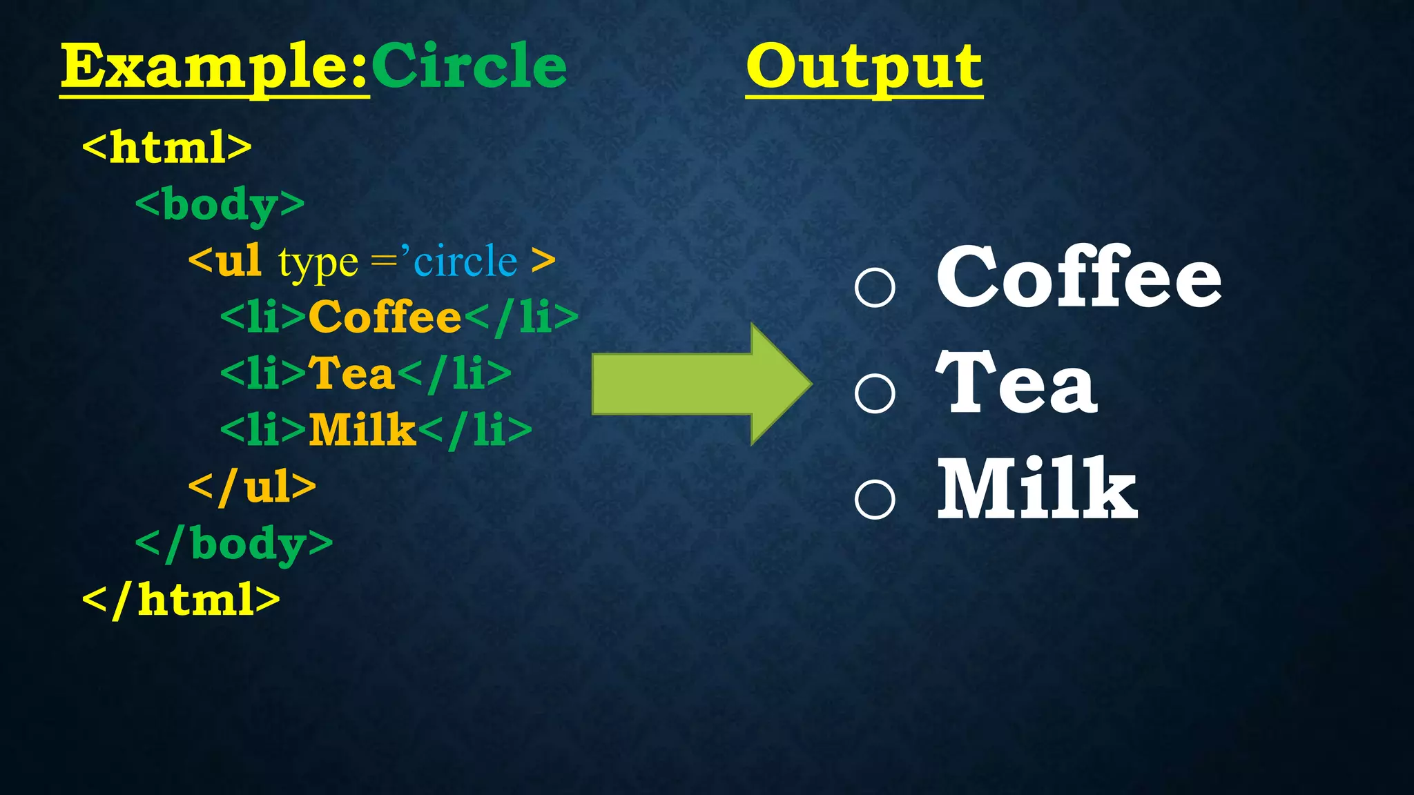 <html>
<body>
<ul type =’circle >
<li>Coffee</li>
<li>Tea</li>
<li>Milk</li>
</ul>
</body>
</html>
o Coffee
o Tea
o Milk
Example:Circle Output
 
