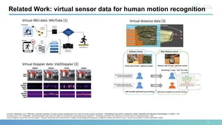 Virtual IMU Data Augmentation by Spring-Joint Model for Motion Exercises Recognition without Using Real Data