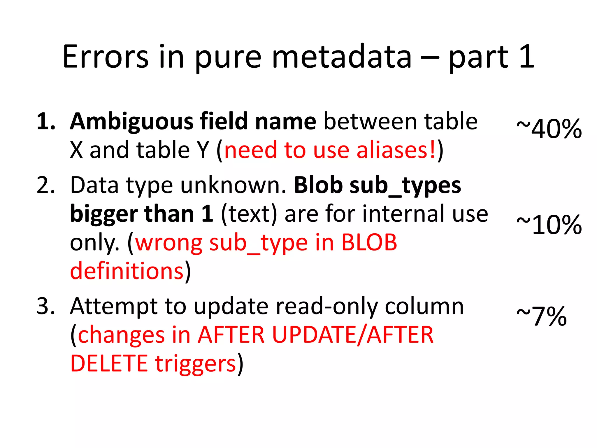 Errors in pure metadata – part 1Ambiguous field name between table X and table Y (need to use aliases!)Data type unknown. Blob sub_types bigger than 1 (text) are for internal use only. (wrong sub_type in BLOB definitions)Attempt to update read-only column (changes in AFTER UPDATE/AFTER DELETE triggers)~40%~10%~7%