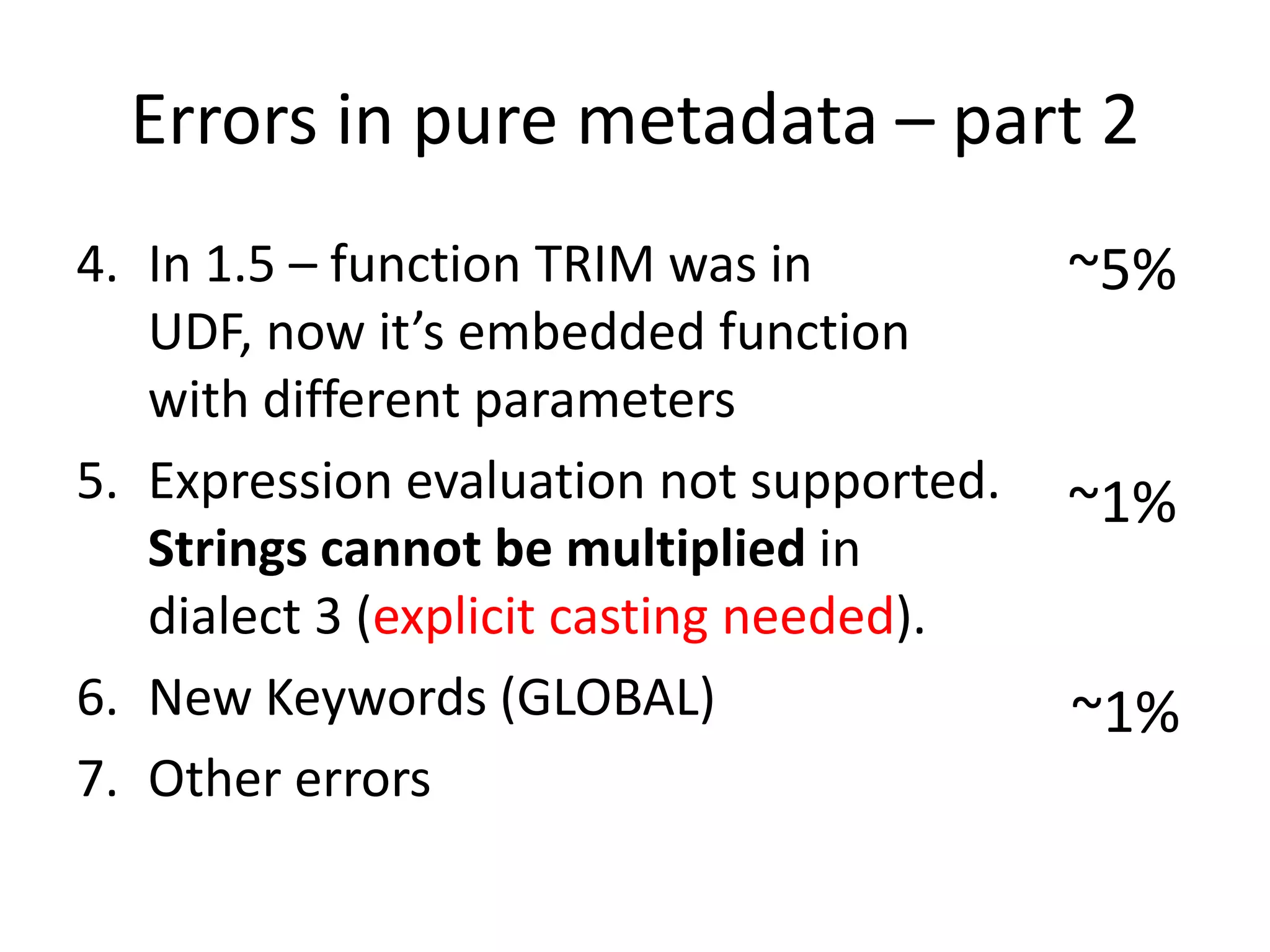 Errors in pure metadata – part 2In 1.5 – function TRIM was in UDF, now it’s embedded function with different parametersExpression evaluation not supported. Strings cannot be multiplied in dialect 3 (explicit casting needed).New Keywords (GLOBAL)Other errors~5%~1%~1%