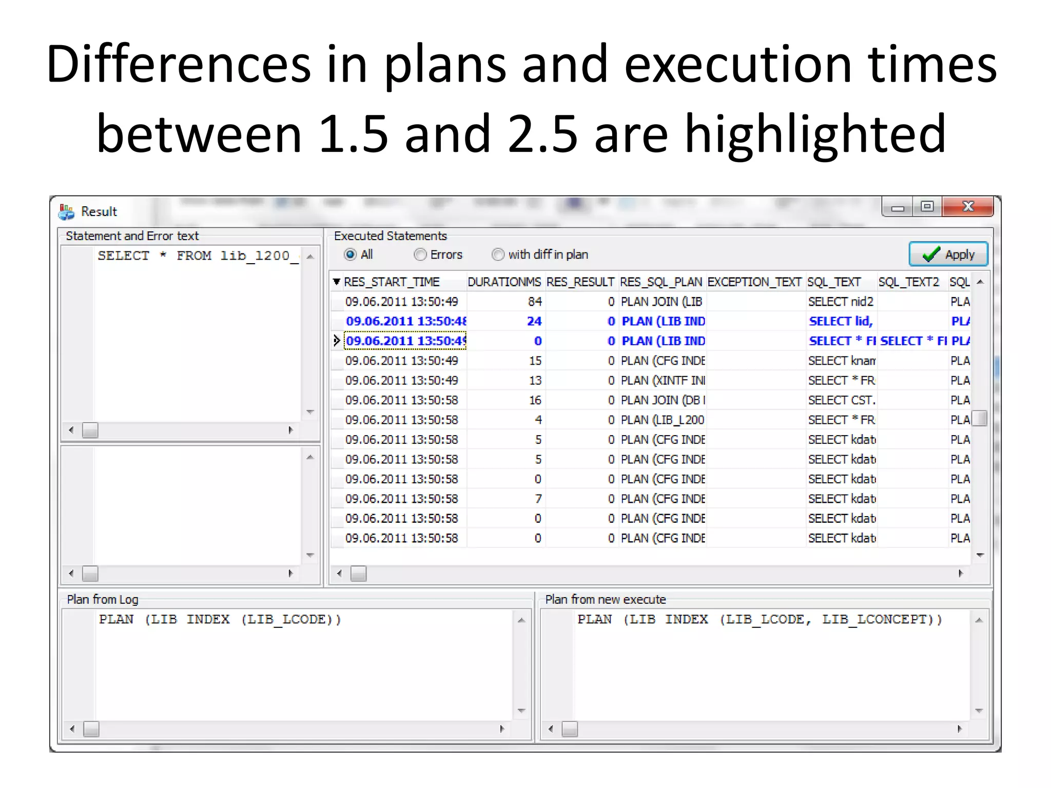 Differences in plans and execution times between 1.5 and 2.5 are highlighted