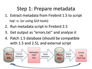 Step 1: Prepare metadata
1. Extract metadata from Firebird 1.5 to script
  Isql –x (or using GUI tools)
2. Run metadata script in Firebird 2.5
3. Get output as “errors.txt” and analyze it
4. Patch 1.5 database (should be compatible
   with 1.5 and 2.5), and external script

                  Metadata                               Errors
Fb15    Extract
                   TEXT       Apply     Fb25   Export
                                                          Log
       Metadata              Metadata          Errors
 Db                 File                 Db             TEXT File
 