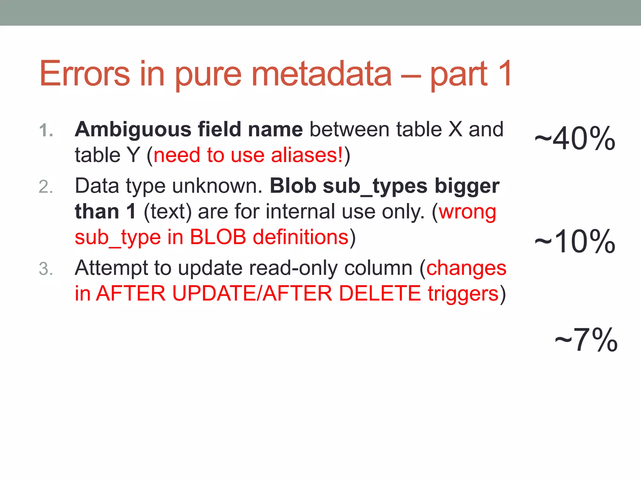 Errors in pure metadata – part 1
1. Ambiguous field name between table X and
   table Y (need to use aliases!)
                                                     ~40%
2. Data type unknown. Blob sub_types bigger
   than 1 (text) are for internal use only. (wrong
   sub_type in BLOB definitions)                     ~10%
3. Attempt to update read-only column (changes
   in AFTER UPDATE/AFTER DELETE triggers)

                                                     ~7%
 