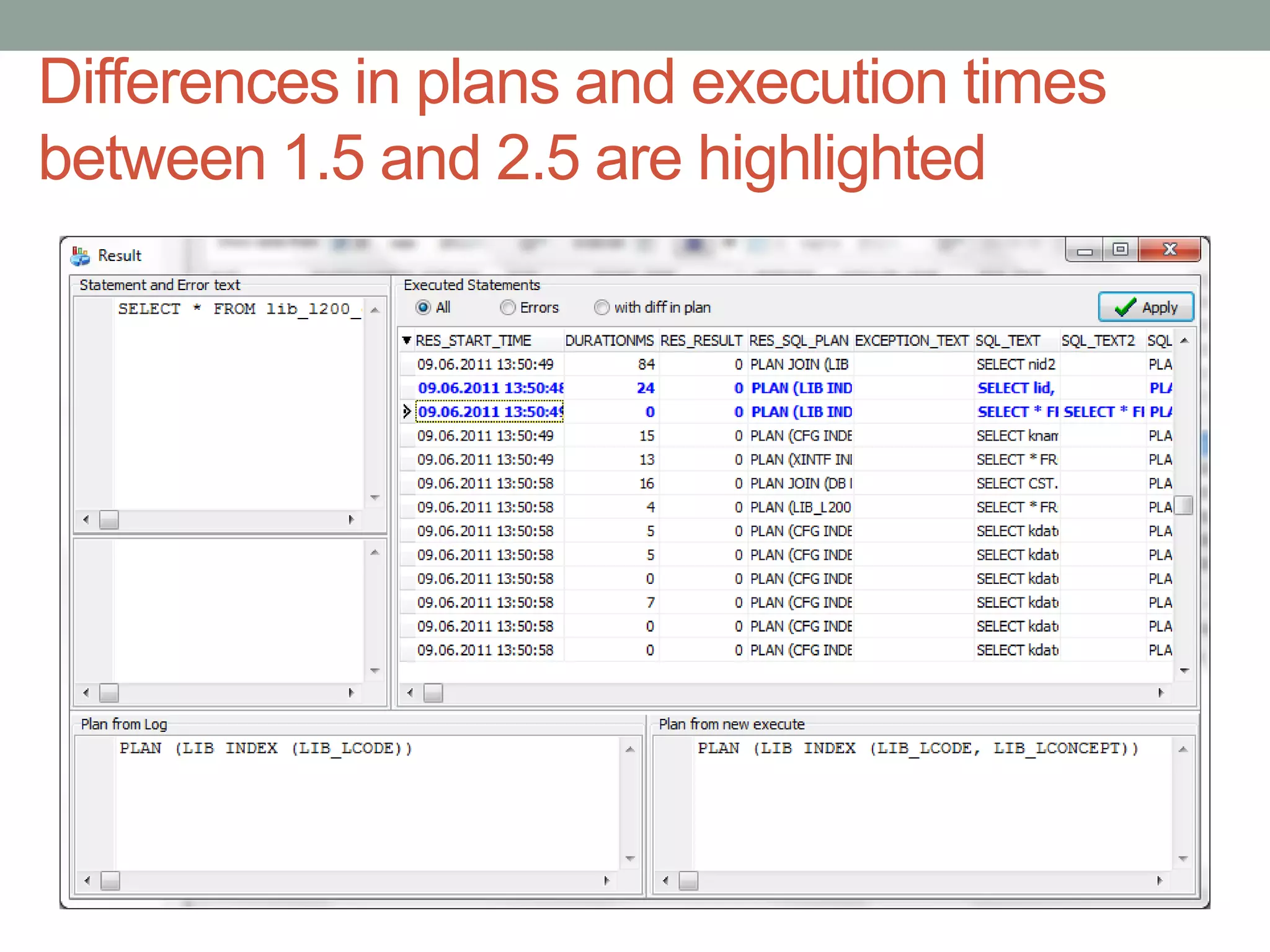 Differences in plans and execution times
between 1.5 and 2.5 are highlighted
 