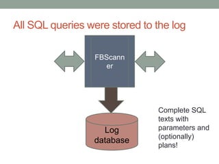 Migration from Firebird 1.5 to Firebird 2.5 | PPTX