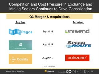 Sponsored by
Competition and Cost Pressure in Exchange and
Mining Sectors Continues to Drive Consolidation
39State of Bitc...