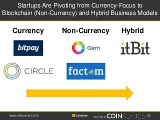 Sponsored by
Startups Are Pivoting from Currency-Focus to
Blockchain (Non-Currency) and Hybrid Business Models
Non-Currenc...
