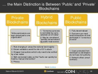 Sponsored by
… the Main Distinction is Between ‘Public’ and ‘Private’
Blockchains
Source: CoinDesk
Private
Blockchains
“Wr...