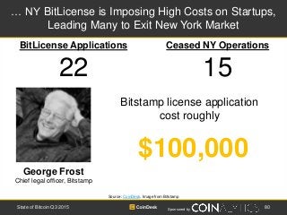 Sponsored by
… NY BitLicense is Imposing High Costs on Startups,
Leading Many to Exit New York Market
Source: CoinDesk. Im...