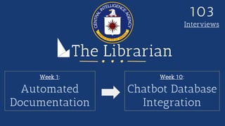 The Librarian
103
Interviews
Week 1:
Automated
Documentation
Week 10:
Chatbot Database
Integration
 