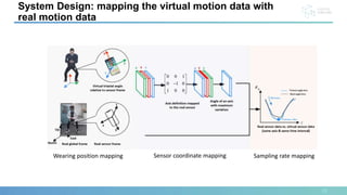 System Design: mapping the virtual motion data with
real motion data
13
Wearing position mapping Sensor coordinate mapping Sampling rate mapping
 