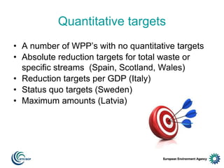 Quantitative targets
• A number of WPP’s with no quantitative targets
• Absolute reduction targets for total waste or
specific streams (Spain, Scotland, Wales)
• Reduction targets per GDP (Italy)
• Status quo targets (Sweden)
• Maximum amounts (Latvia)

 