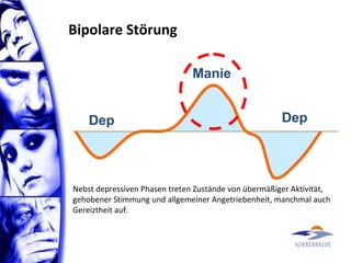 Bipolare Störung
Manie
Dep Dep
Nebst depressiven Phasen treten Zustände von übermäßiger Aktivität,
gehobener Stimmung und allgemeiner Angetriebenheit, manchmal auch
Gereiztheit auf.
 