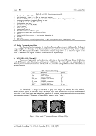 Optimization Based Liver Contour Extraction of Abdominal CT Images | PDF