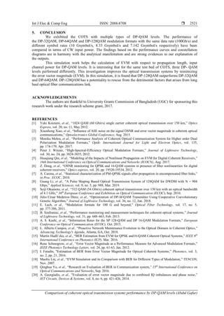 Comparison of coherent optical transmission systems performance by DP ...
