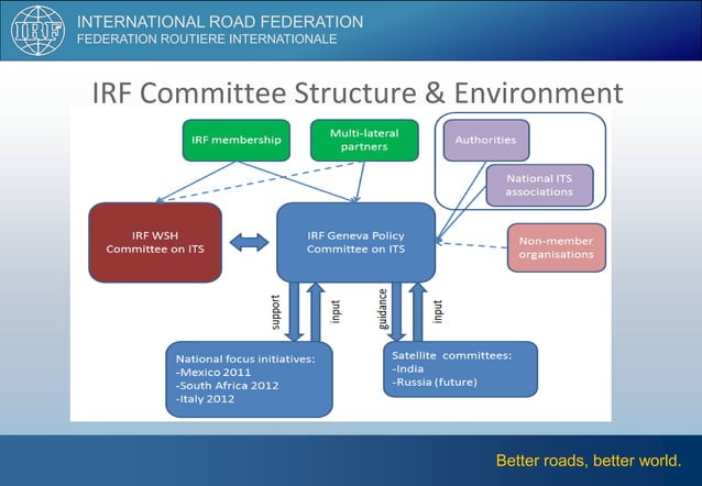 V3 08 03 12 introduction to irf pc | PPT