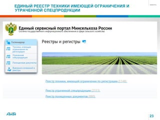 ЕДИНЫЙ РЕЕСТР ТЕХНИКИ ИМЕЮЩЕЙ ОГРАНИЧЕНИЯ И
УТРАЧЕННОЙ СПЕЦПРОДУКЦИИ
23
 