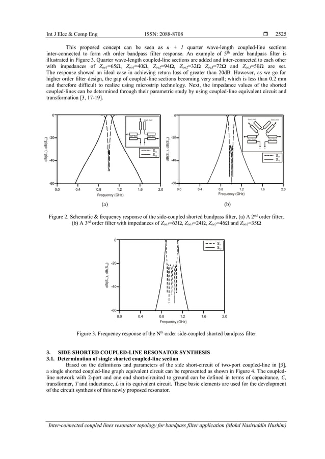 Interconnected coupled lines resonator topology for bandpass filter