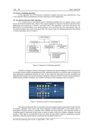 A hybrid approach for scheduling applications in cloud computing ...