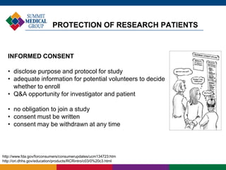 PROTECTION OF RESEARCH PATIENTS
INFORMED CONSENT
• disclose purpose and protocol for study
• adequate information for pote...