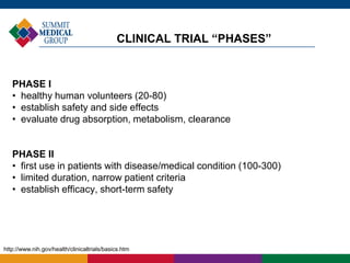CLINICAL TRIAL “PHASES”
PHASE I
• healthy human volunteers (20-80)
• establish safety and side effects
• evaluate drug abs...