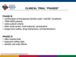 CLINICAL TRIAL “PHASES”
PHASE III
• confirmation of therapeutic benefit under “real-life” conditions
• 1000-3000 patients
...