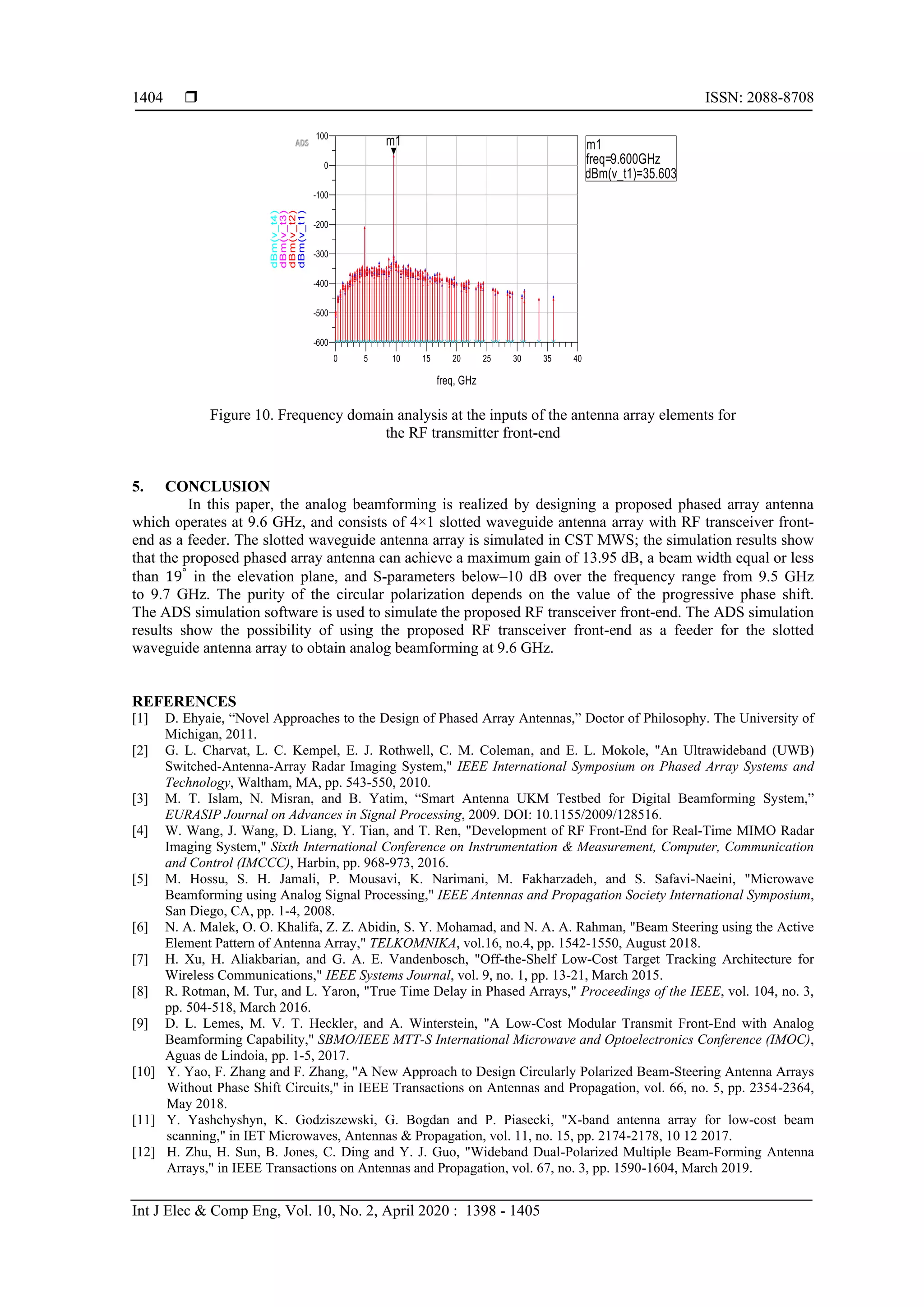 Design and simulation of an analog beamforming phased array antenna | PDF