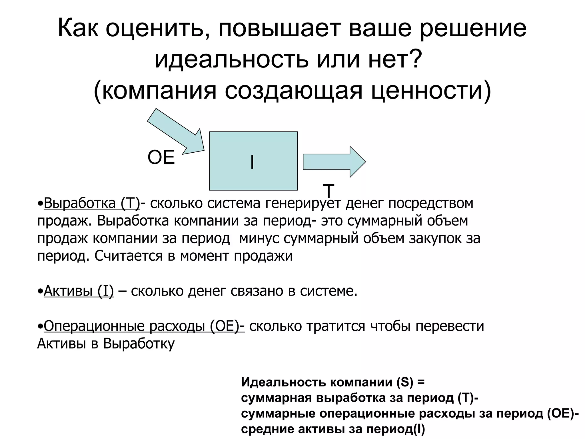 Как оценить, повышает ваше решение идеальность или нет?  (компания создающая ценности) Выработка  (T) - сколько система генерирует денег посредством продаж. Выработка компании за период- это суммарный объем продаж компании за период  минус суммарный объем закупок за период. Считается в момент продажи Активы  (I)  – сколько денег связано в системе. Операционные расходы  (OE) -  сколько тратится чтобы перевести Активы в Выработку Т I OE Идеальность компании ( S )  =   суммарная выработка за период  (T)- суммарные операционные расходы за период ( OE)- средние активы за период( I) 