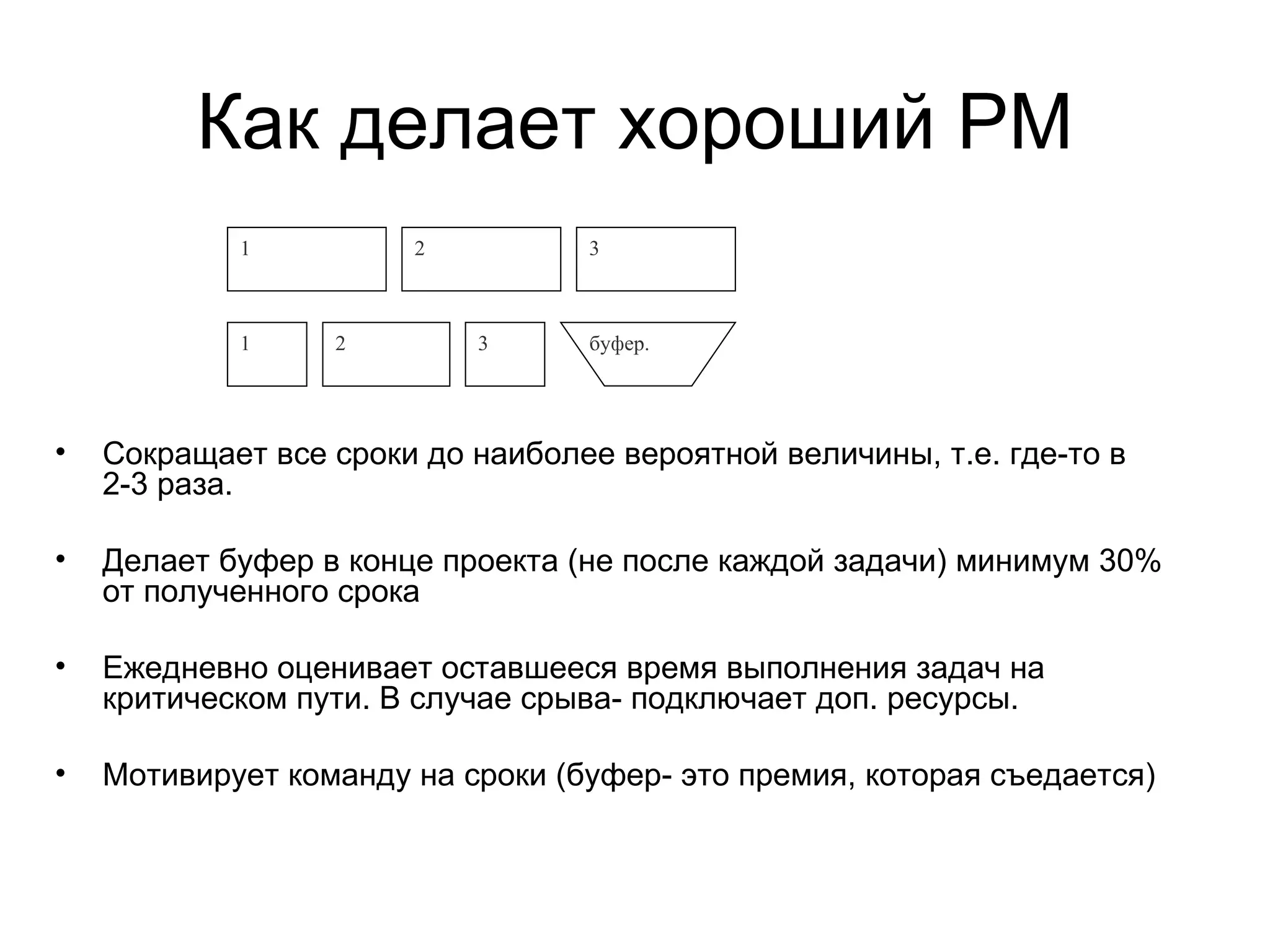 Как делает хороший  PM Сокращает все сроки до наиболее вероятной величины, т.е. где-то в 2-3 раза. Делает буфер в конце проекта (не после каждой задачи) минимум 30% от полученного срока Ежедневно оценивает оставшееся время выполнения задач на критическом пути. В случае срыва- подключает доп. ресурсы. Мотивирует команду на сроки (буфер- это премия, которая съедается) 1 2 3 1 2 3 буфер. 