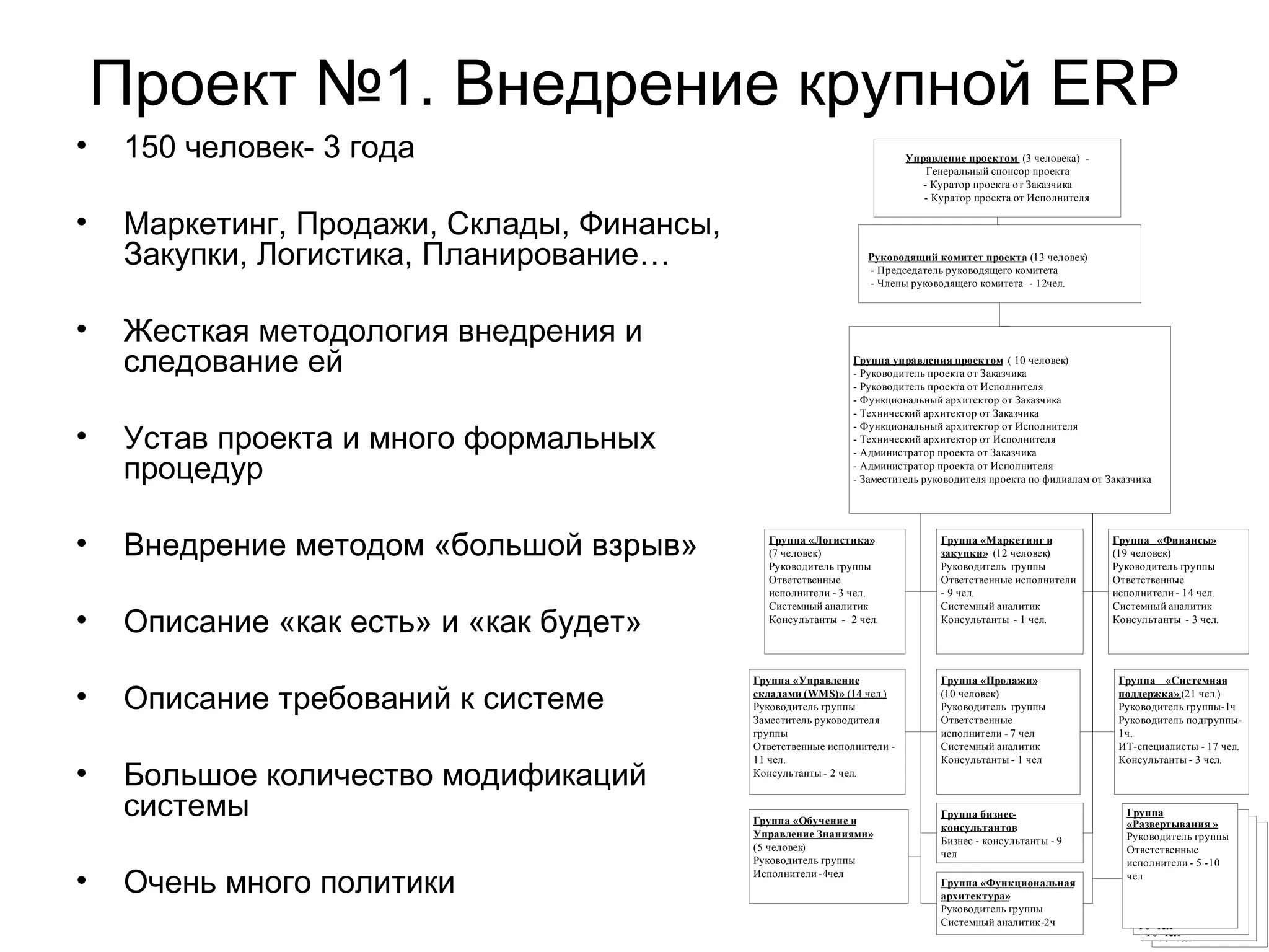 Проект №1. Внедрение крупной  ERP 150 человек- 3 года Маркетинг, Продажи, Склады, Финансы, Закупки, Логистика, Планирование… Жесткая методология внедрения и следование ей Устав проекта и много формальных процедур Внедрение методом «большой взрыв» Описание «как есть» и «как будет» Описание требований к системе Большое количество модификаций системы Очень много политики 