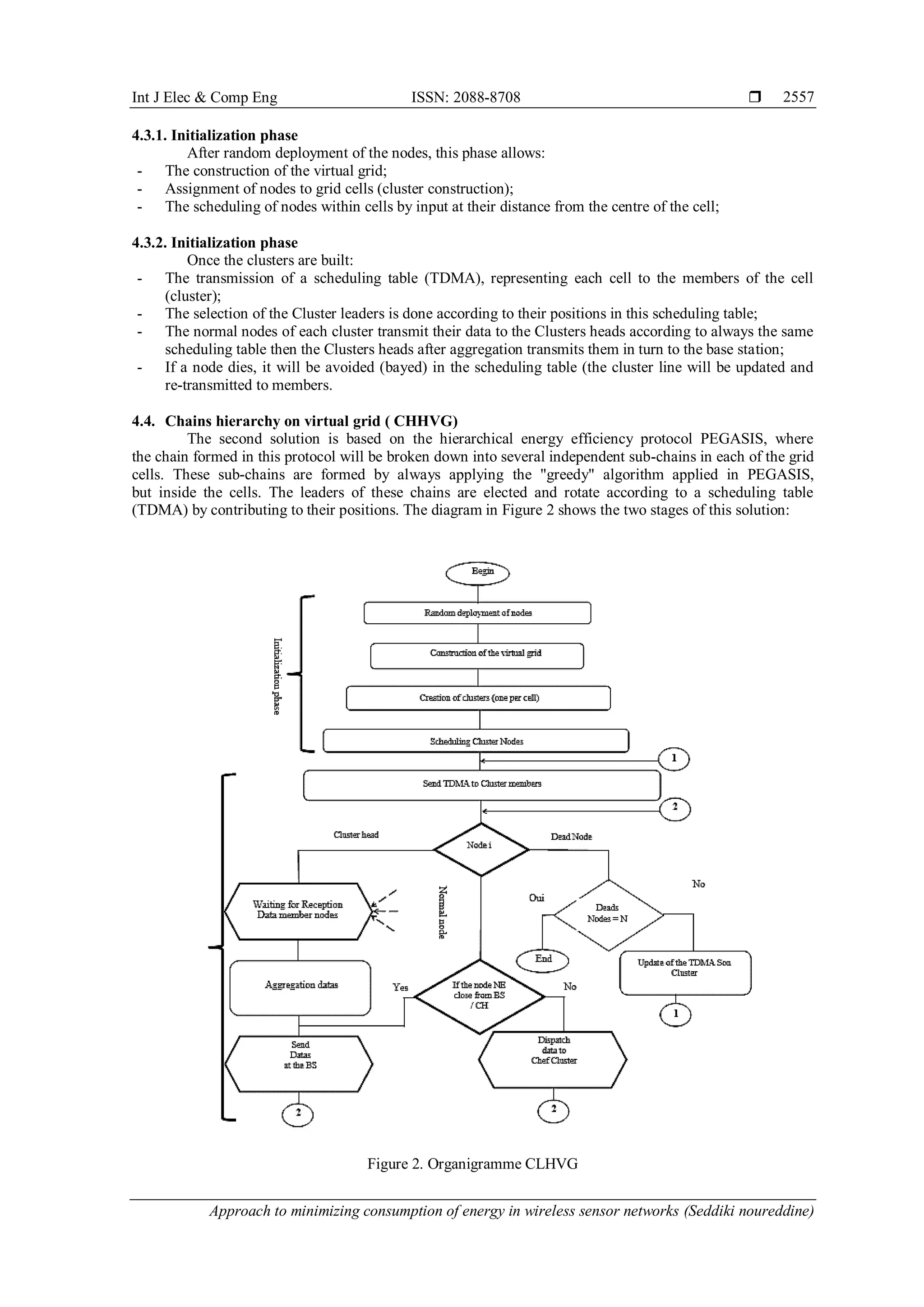 Int J Elec & Comp Eng ISSN: 2088-8708 
Approach to minimizing consumption of energy in wireless sensor networks (Seddiki noureddine)
2557
4.3.1. Initialization phase
After random deployment of the nodes, this phase allows:
- The construction of the virtual grid;
- Assignment of nodes to grid cells (cluster construction);
- The scheduling of nodes within cells by input at their distance from the centre of the cell;
4.3.2. Initialization phase
Once the clusters are built:
- The transmission of a scheduling table (TDMA), representing each cell to the members of the cell
(cluster);
- The selection of the Cluster leaders is done according to their positions in this scheduling table;
- The normal nodes of each cluster transmit their data to the Clusters heads according to always the same
scheduling table then the Clusters heads after aggregation transmits them in turn to the base station;
- If a node dies, it will be avoided (bayed) in the scheduling table (the cluster line will be updated and
re-transmitted to members.
4.4. Chains hierarchy on virtual grid ( CHHVG)
The second solution is based on the hierarchical energy efficiency protocol PEGASIS, where
the chain formed in this protocol will be broken down into several independent sub-chains in each of the grid
cells. These sub-chains are formed by always applying the "greedy" algorithm applied in PEGASIS,
but inside the cells. The leaders of these chains are elected and rotate according to a scheduling table
(TDMA) by contributing to their positions. The diagram in Figure 2 shows the two stages of this solution:
Figure 2. Organigramme CLHVG
 