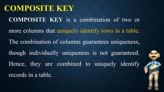 COMPOSITE KEY
COMPOSITE KEY is a combination of two or
more columns that uniquely identify rows in a table.
The combination of columns guarantees uniqueness,
though individually uniqueness is not guaranteed.
Hence, they are combined to uniquely identify
records in a table.
 