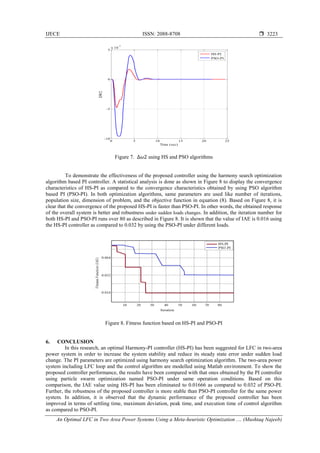 IJECE ISSN: 2088-8708 
An Optimal LFC in Two Area Power Systems Using a Meta-heuristic Optimization .... (Mushtaq Najeeb)
3223
Figure 7. ∆𝜔2 using HS and PSO algorithms
To demonstrate the effectiveness of the proposed controller using the harmony search optimization
algorithm based PI controller. A statistical analysis is done as shown in Figure 8 to display the convergence
characteristics of HS-PI as compared to the convergence characteristics obtained by using PSO algorithm
based PI (PSO-PI). In both optimization algorithms, same parameters are used like number of iterations,
population size, dimension of problem, and the objective function in equation (8). Based on Figure 8, it is
clear that the convergence of the proposed HS-PI is faster than PSO-PI. In other words, the obtained response
of the overall system is better and robustness under sudden loads changes. In addition, the iteration number for
both HS-PI and PSO-PI runs over 80 as described in Figure 8. It is shown that the value of IAE is 0.016 using
the HS-PI controller as compared to 0.032 by using the PSO-PI under different loads.
Figure 8. Fitness function based on HS-PI and PSO-PI
6. CONCLUSION
In this research, an optimal Harmony-PI controller (HS-PI) has been suggested for LFC in two-area
power system in order to increase the system stability and reduce its steady state error under sudden load
change. The PI parameters are optimized using harmony search optimization algorithm. The two-area power
system including LFC loop and the control algorithm are modelled using Matlab environment. To show the
proposed controller performance, the results have been compared with that ones obtained by the PI controller
using particle swarm optimization named PSO-PI under same operation conditions. Based on this
comparison, the IAE value using HS-PI has been eliminated to 0.01666 as compared to 0.032 of PSO-PI.
Further, the robustness of the proposed controller is more stable than PSO-PI controller for the same power
system. In addition, it is observed that the dynamic performance of the proposed controller has been
improved in terms of settling time, maximum deviation, peak time, and execution time of control algorithm
as compared to PSO-PI.
0 5 10 15 20 25
-10
-5
0
5
x 10
-3
Time (sec)
DW2
HS-PI
PSO-PI
 