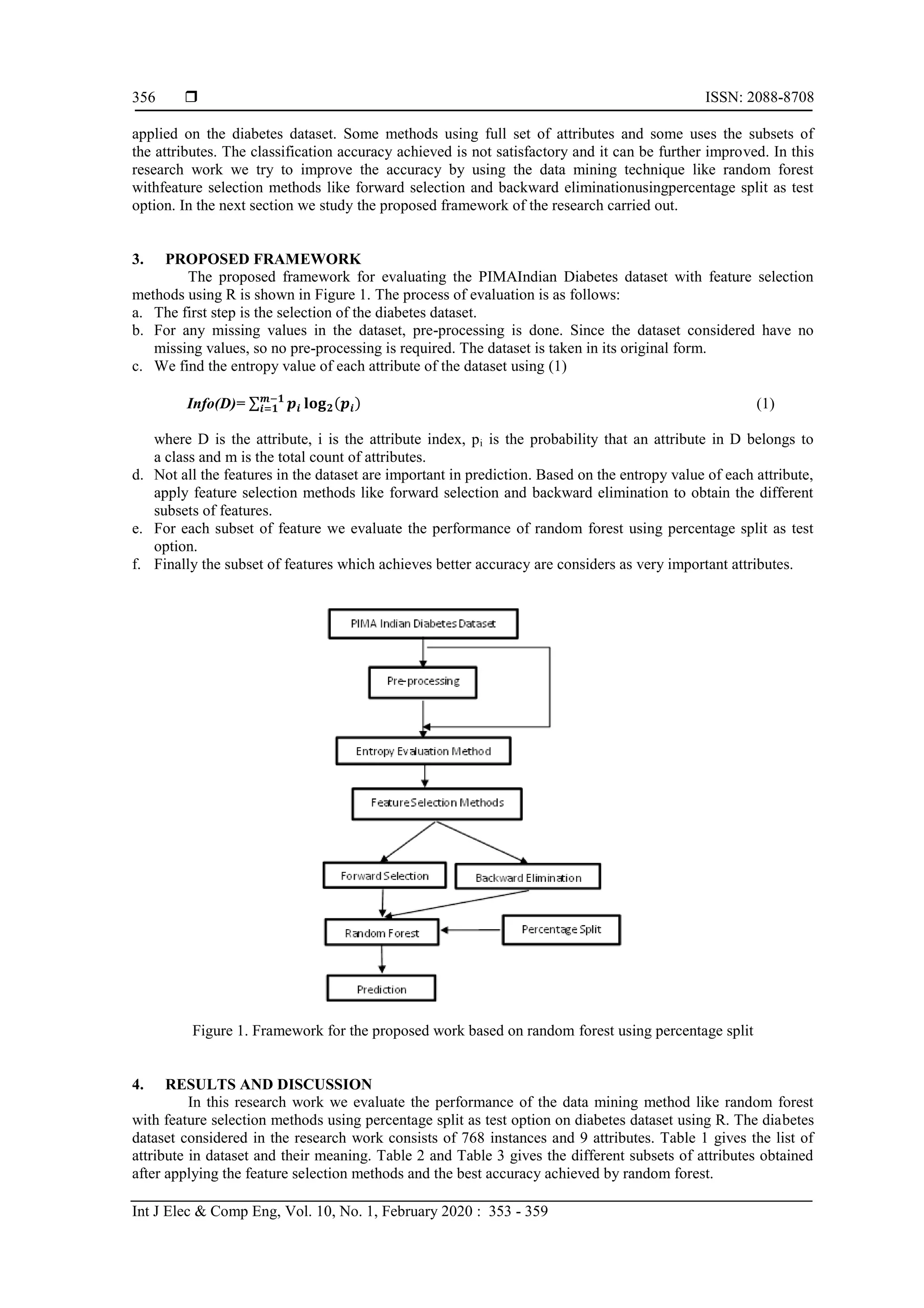  ISSN: 2088-8708
Int J Elec & Comp Eng, Vol. 10, No. 1, February 2020 : 353 - 359
356
applied on the diabetes dataset. Some methods using full set of attributes and some uses the subsets of
the attributes. The classification accuracy achieved is not satisfactory and it can be further improved. In this
research work we try to improve the accuracy by using the data mining technique like random forest
withfeature selection methods like forward selection and backward eliminationusingpercentage split as test
option. In the next section we study the proposed framework of the research carried out.
3. PROPOSED FRAMEWORK
The proposed framework for evaluating the PIMAIndian Diabetes dataset with feature selection
methods using R is shown in Figure 1. The process of evaluation is as follows:
a. The first step is the selection of the diabetes dataset.
b. For any missing values in the dataset, pre-processing is done. Since the dataset considered have no
missing values, so no pre-processing is required. The dataset is taken in its original form.
c. We find the entropy value of each attribute of the dataset using (1)
Info(D)= ∑ ( ) (1)
where D is the attribute, i is the attribute index, pi is the probability that an attribute in D belongs to
a class and m is the total count of attributes.
d. Not all the features in the dataset are important in prediction. Based on the entropy value of each attribute,
apply feature selection methods like forward selection and backward elimination to obtain the different
subsets of features.
e. For each subset of feature we evaluate the performance of random forest using percentage split as test
option.
f. Finally the subset of features which achieves better accuracy are considers as very important attributes.
Figure 1. Framework for the proposed work based on random forest using percentage split
4. RESULTS AND DISCUSSION
In this research work we evaluate the performance of the data mining method like random forest
with feature selection methods using percentage split as test option on diabetes dataset using R. The diabetes
dataset considered in the research work consists of 768 instances and 9 attributes. Table 1 gives the list of
attribute in dataset and their meaning. Table 2 and Table 3 gives the different subsets of attributes obtained
after applying the feature selection methods and the best accuracy achieved by random forest.
 