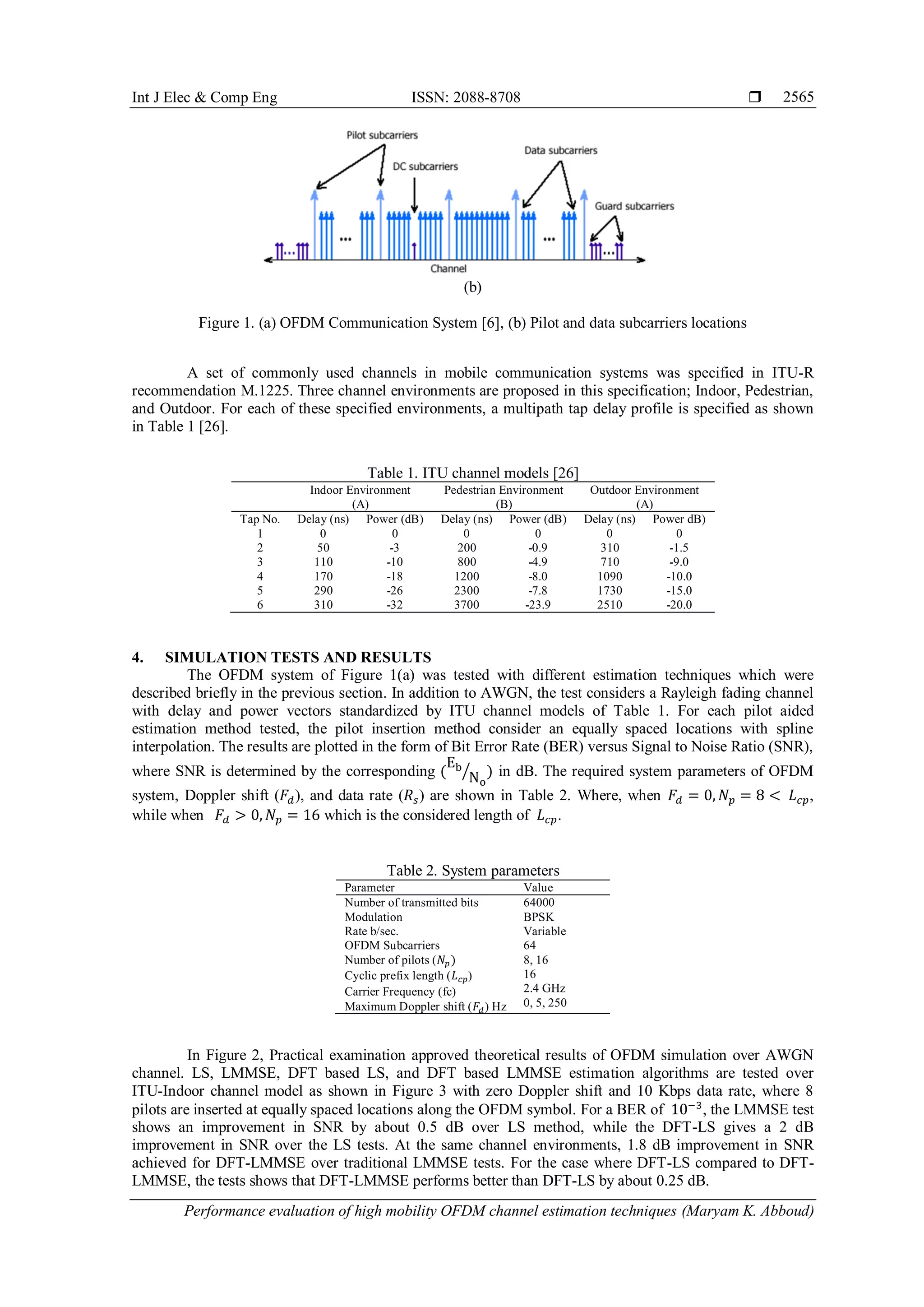 Int J Elec & Comp Eng ISSN: 2088-8708 
Performance evaluation of high mobility OFDM channel estimation techniques (Maryam K. Abboud)
2565
(b)
Figure 1. (a) OFDM Communication System [6], (b) Pilot and data subcarriers locations
A set of commonly used channels in mobile communication systems was specified in ITU-R
recommendation M.1225. Three channel environments are proposed in this specification; Indoor, Pedestrian,
and Outdoor. For each of these specified environments, a multipath tap delay profile is specified as shown
in Table 1 [26].
Table 1. ITU channel models [26]
Indoor Environment
(A)
Pedestrian Environment
(B)
Outdoor Environment
(A)
Tap No. Delay (ns) Power (dB) Delay (ns) Power (dB) Delay (ns) Power dB)
1 0 0 0 0 0 0
2 50 -3 200 -0.9 310 -1.5
3 110 -10 800 -4.9 710 -9.0
4 170 -18 1200 -8.0 1090 -10.0
5 290 -26 2300 -7.8 1730 -15.0
6 310 -32 3700 -23.9 2510 -20.0
4. SIMULATION TESTS AND RESULTS
The OFDM system of Figure 1(a) was tested with different estimation techniques which were
described briefly in the previous section. In addition to AWGN, the test considers a Rayleigh fading channel
with delay and power vectors standardized by ITU channel models of Table 1. For each pilot aided
estimation method tested, the pilot insertion method consider an equally spaced locations with spline
interpolation. The results are plotted in the form of Bit Error Rate (BER) versus Signal to Noise Ratio (SNR),
where SNR is determined by the corresponding (
Eb
No
⁄ ) in dB. The required system parameters of OFDM
system, Doppler shift (𝐹𝑑), and data rate (𝑅𝑠) are shown in Table 2. Where, when 𝐹𝑑 = 0, 𝑁 𝑝 = 8 < 𝐿 𝑐𝑝,
while when 𝐹𝑑 > 0, 𝑁 𝑝 = 16 which is the considered length of 𝐿 𝑐𝑝.
Table 2. System parameters
Parameter Value
Number of transmitted bits
Modulation
Rate b/sec.
OFDM Subcarriers
Number of pilots (𝑁𝑝)
Cyclic prefix length (𝐿 𝑐𝑝)
Carrier Frequency (fc)
Maximum Doppler shift (𝐹𝑑) Hz
64000
BPSK
Variable
64
8, 16
16
2.4 GHz
0, 5, 250
In Figure 2, Practical examination approved theoretical results of OFDM simulation over AWGN
channel. LS, LMMSE, DFT based LS, and DFT based LMMSE estimation algorithms are tested over
ITU-Indoor channel model as shown in Figure 3 with zero Doppler shift and 10 Kbps data rate, where 8
pilots are inserted at equally spaced locations along the OFDM symbol. For a BER of 10−3
, the LMMSE test
shows an improvement in SNR by about 0.5 dB over LS method, while the DFT-LS gives a 2 dB
improvement in SNR over the LS tests. At the same channel environments, 1.8 dB improvement in SNR
achieved for DFT-LMMSE over traditional LMMSE tests. For the case where DFT-LS compared to DFT-
LMMSE, the tests shows that DFT-LMMSE performs better than DFT-LS by about 0.25 dB.
 