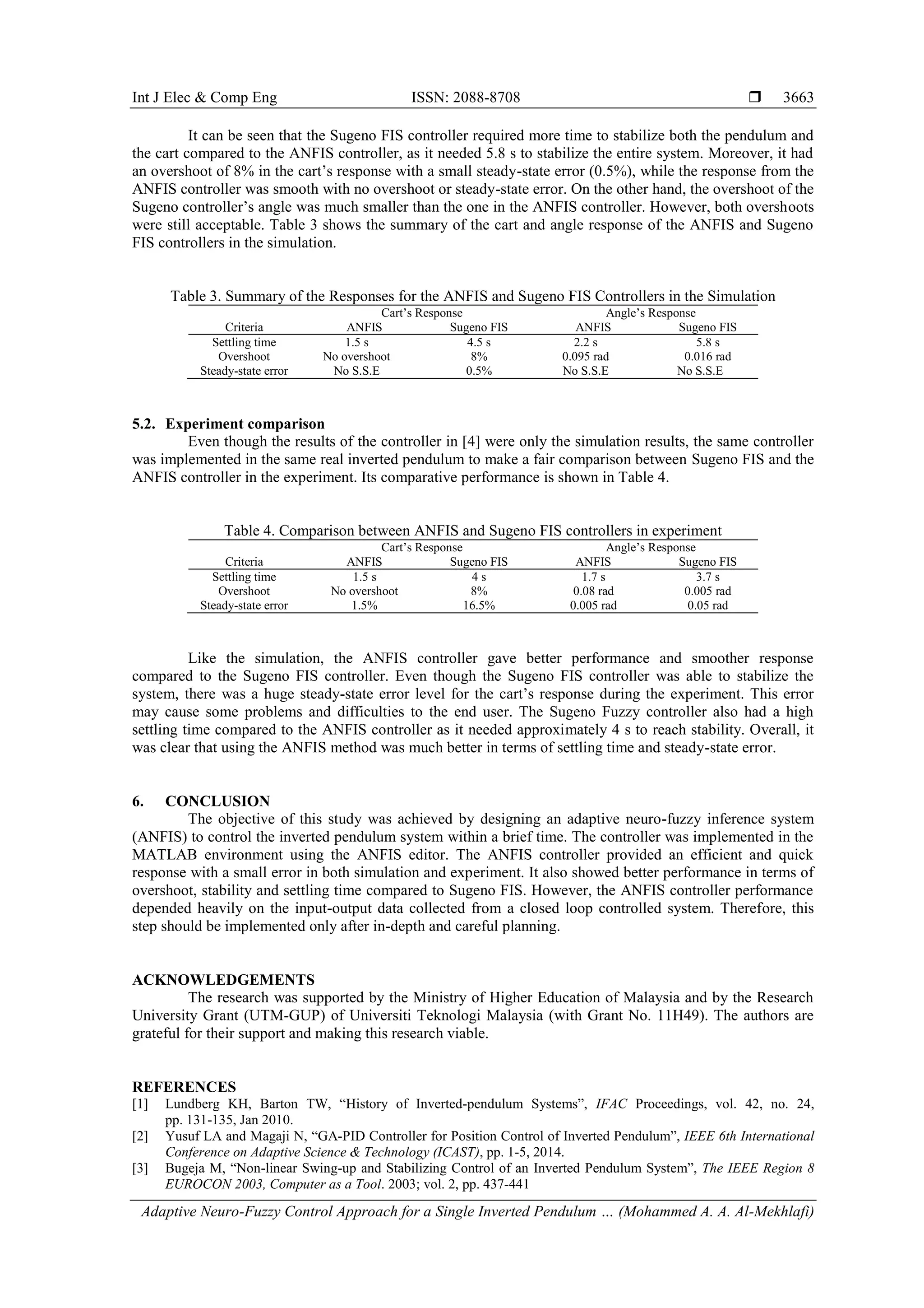 Adaptive Neuro-Fuzzy Control Approach for a Single Inverted Pendulum ...
